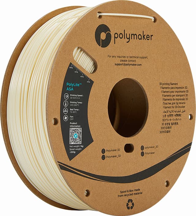 Polymaker ASA, Natur